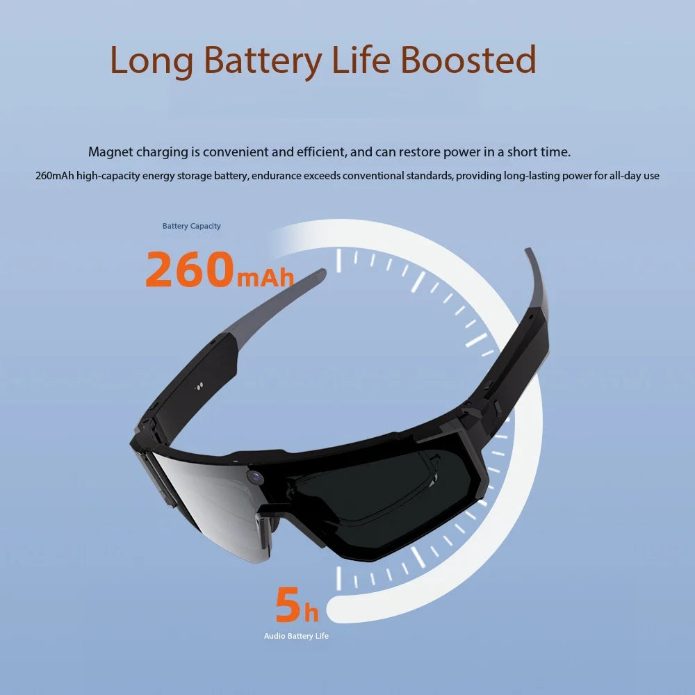 Lentes Deportivos Inteligentes con Cámara IA | 8MP, Bluetooth, Resistentes al Agua