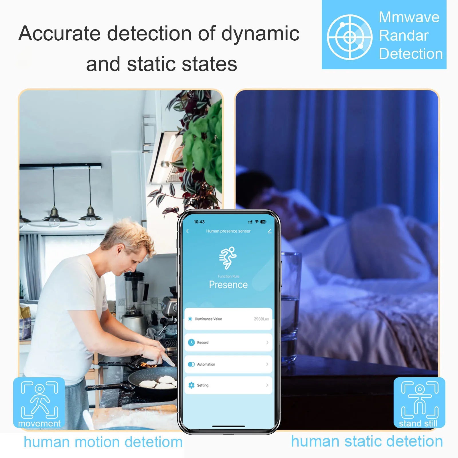 Sensor de Presencia Humana Tuya 24GHz MmWave | Zigbee & WiFi | Radar Inteligente | Compatible Home Assistant