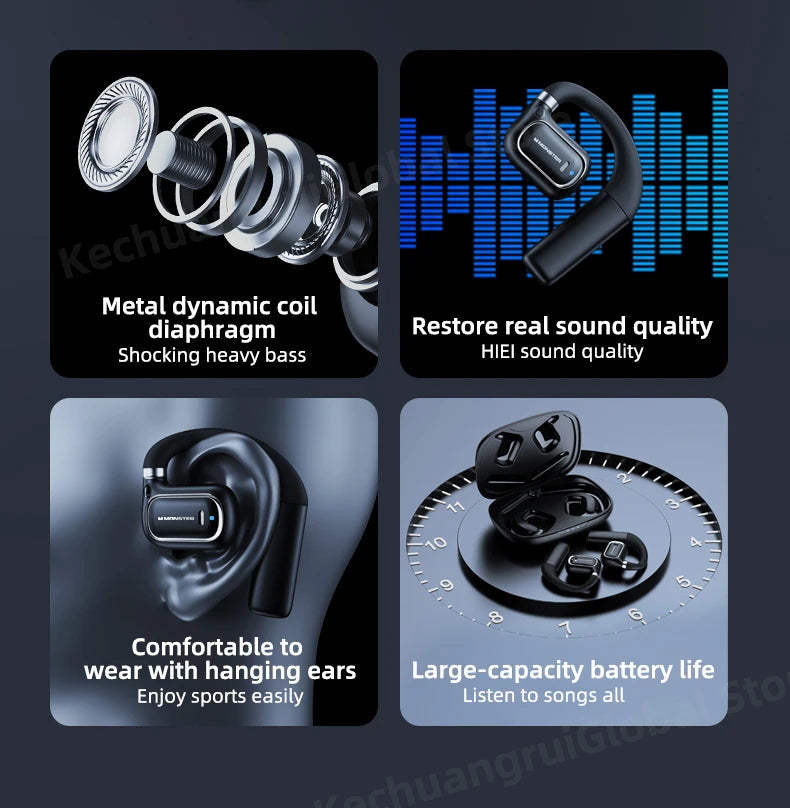 Monster XKO01 - Auriculares TWS Bluetooth 5.3 | 28h Batería | ENC | Ear Hook