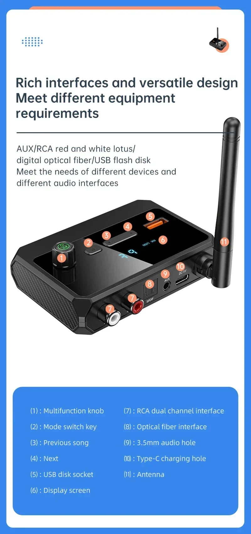 Bluetooth 5.3 Audio Receiver | RCA, AUX & Optical Output | U-Disk Playback | Wireless Adapter for Stereo & Car Speakers