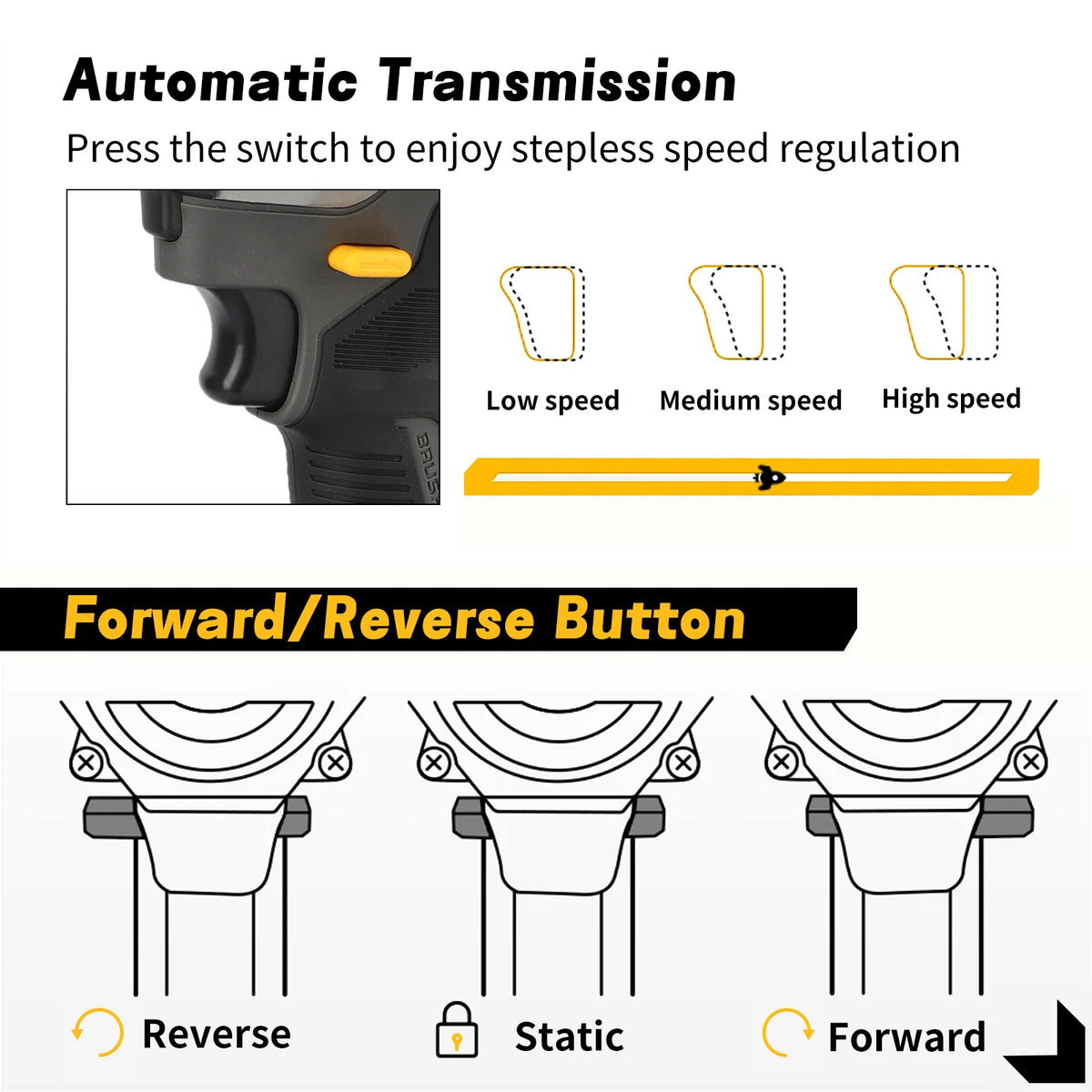 DEWALT DCF85M | 18V Brushless Impact Driver | 205 N·m | 3-Speed