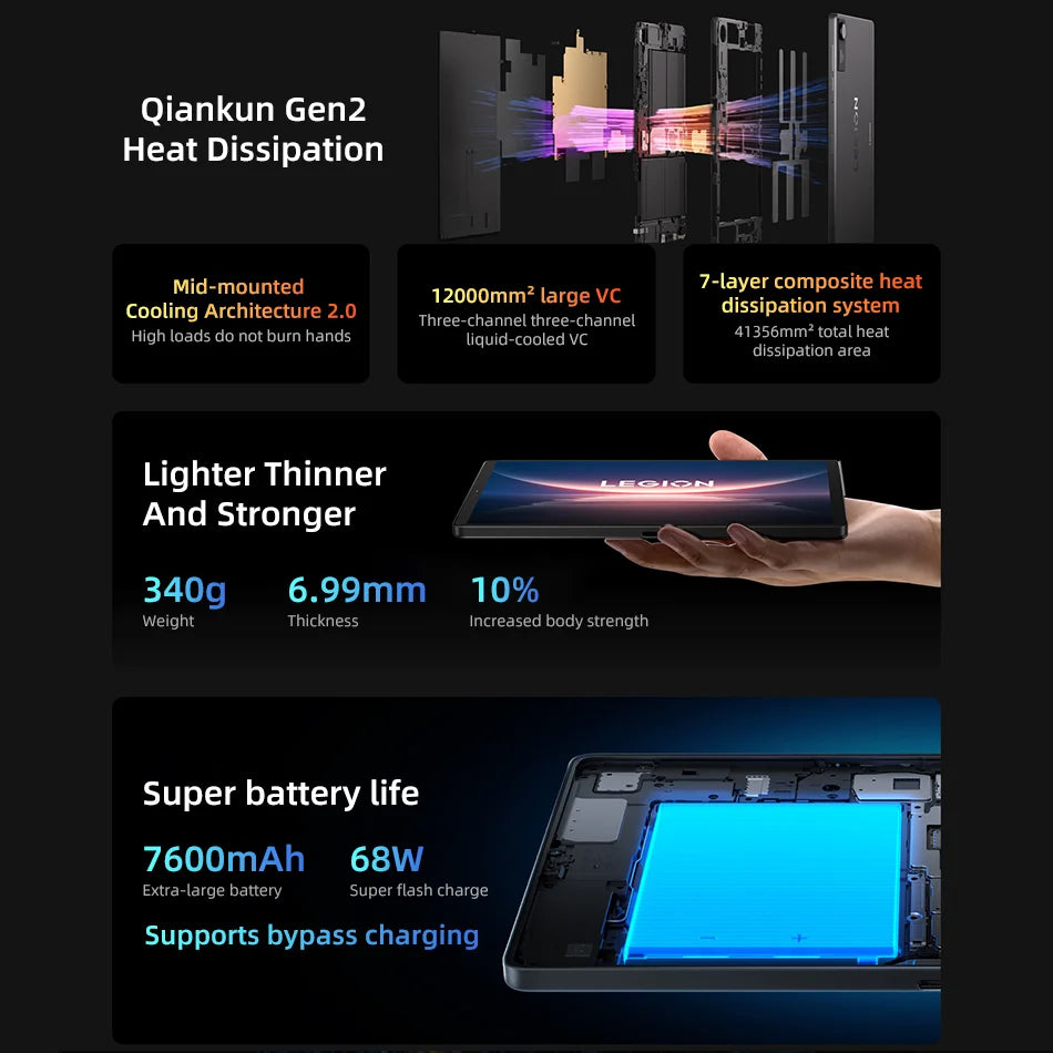 Lenovo Legion Y700 Gen4 - Tablet Gaming 8.8" 165Hz | Snapdragon 8 Elite | Android 15