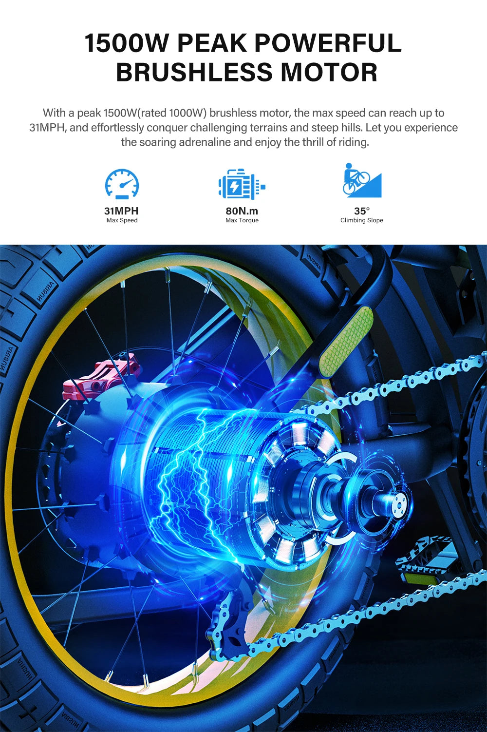 Coswheel GT20 E-Bike | 1500W/2000W/3000W | 60V 25Ah | Fat Tire 20x4.0 | 93 Millas | Shimano 7v | CE UL FCC | Off-Road