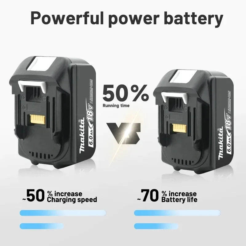 Makita 18V LXT Batteries | 3Ah-9Ah | Chargers & DDF487 Kits