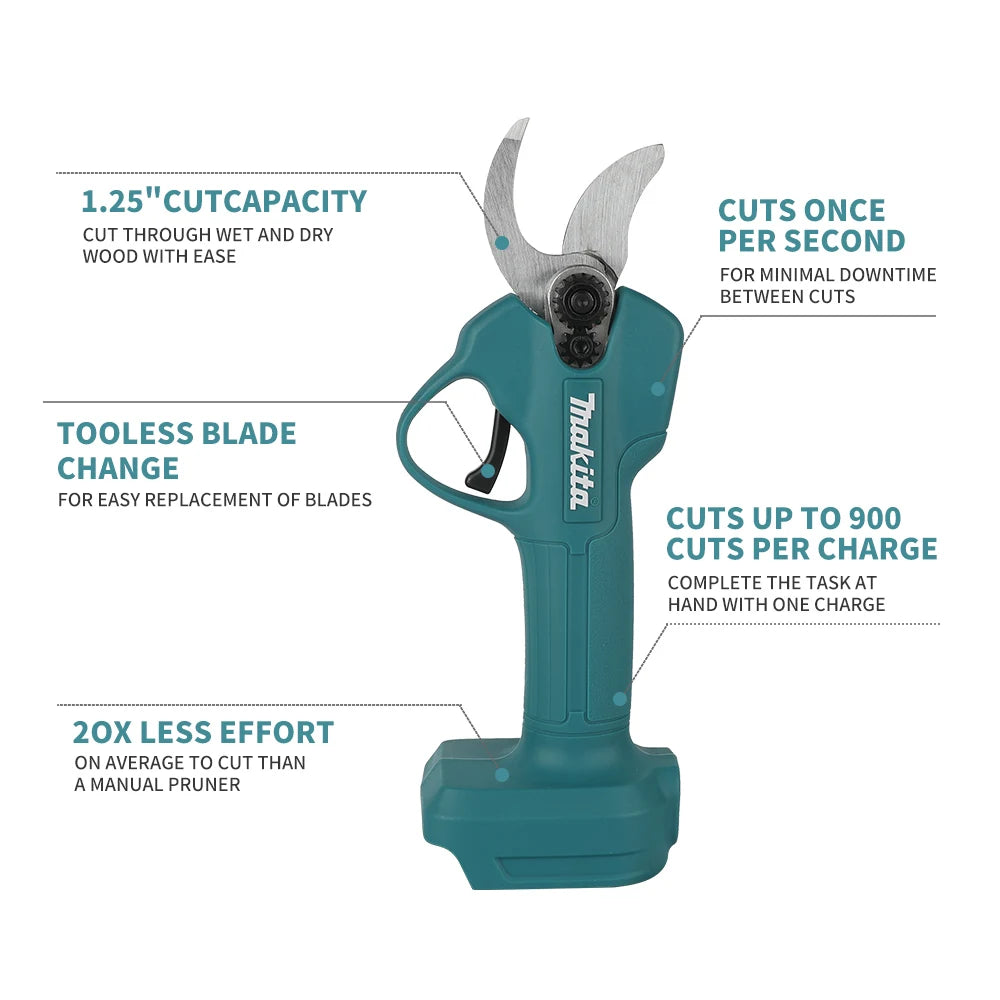 Makita DUP181 | 18V Cordless Shear Scissors | No Plug