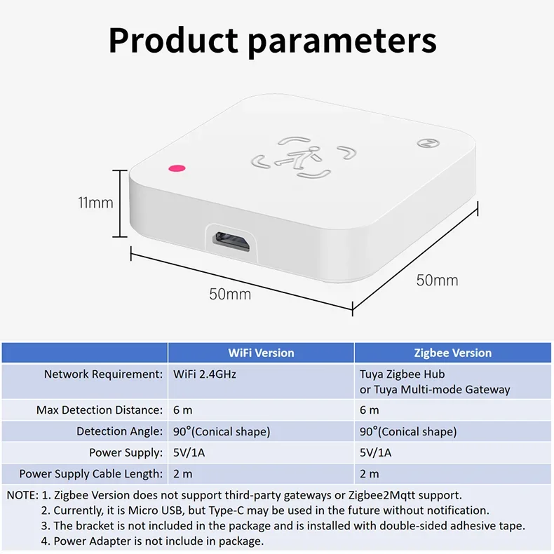 Tuya Zigbee / WiFi Human Presence Sensor – MmWave Radar Detector with Luminance | Smart Home