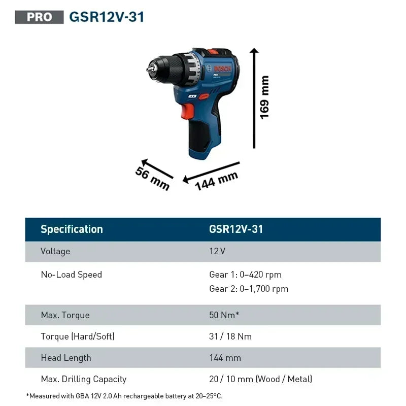 Bosch GSR12V-31 | 12V Cordless Drill Driver | High Torque