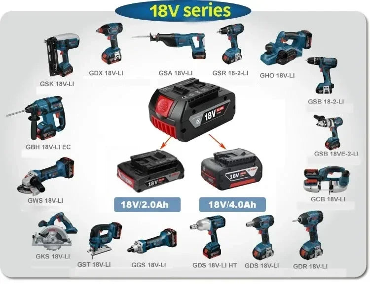 Bosch-Compatible 18V Batteries | 8Ah-12Ah | Chargers & Kits