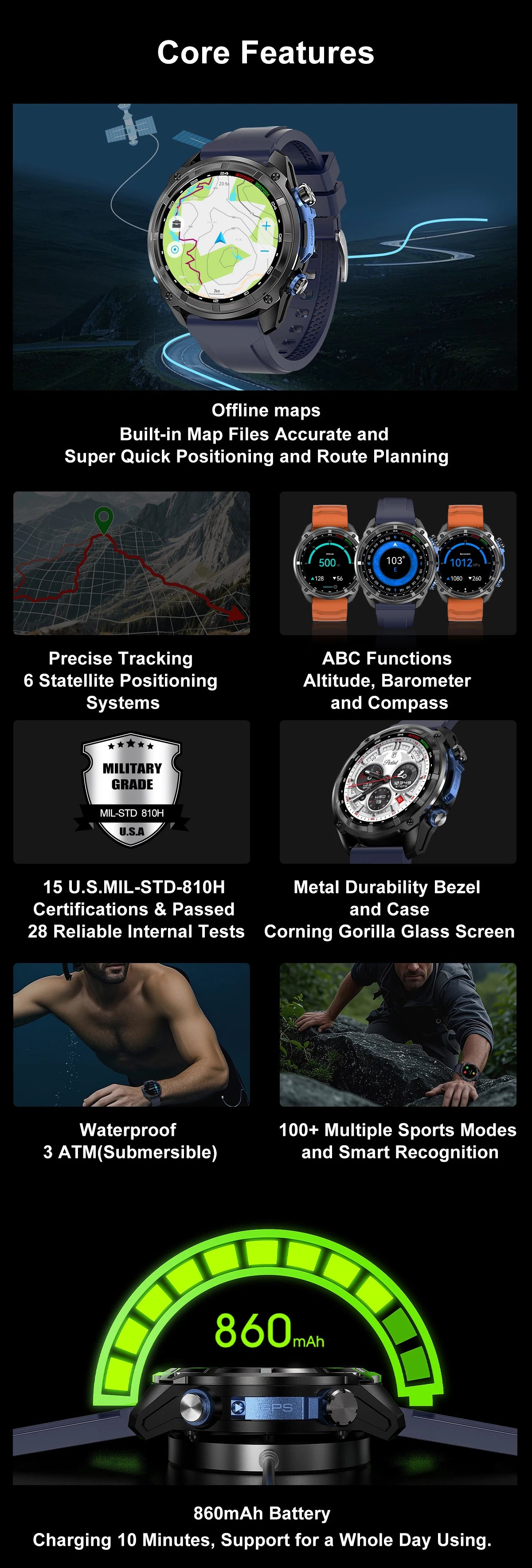GPS Smartwatch 2025 | AMOLED 1.43" HD Gorilla Glass | 1000mAh | 10ATM Waterproof | Bluetooth Calling | Men Sport | Smartwatch GPS 2025 | AMOLED 1.43" HD Gorilla Glass | 1000mAh | Resistente al Agua 10ATM | Llamadas Bluetooth | Deporte