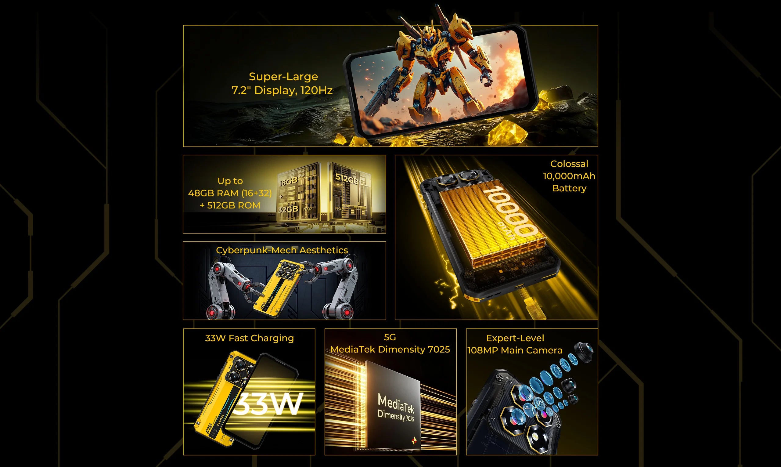 OUKITEL WP60 | Rugged Smartphone 5G 10000mAh 108MP 120Hz | Android 15 NFC