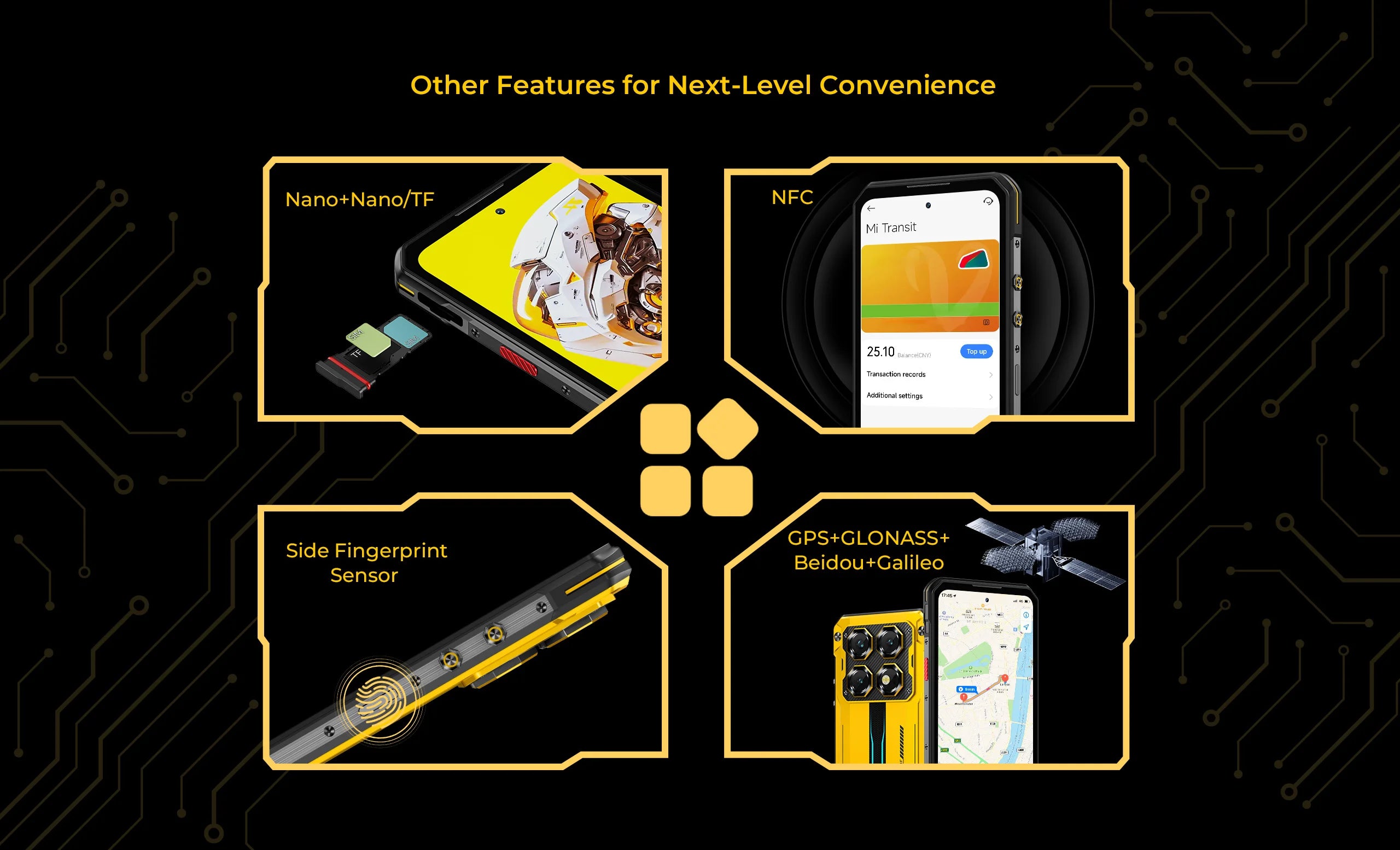 OUKITEL WP60 | Rugged Smartphone 5G 10000mAh 108MP 120Hz | Android 15 NFC
