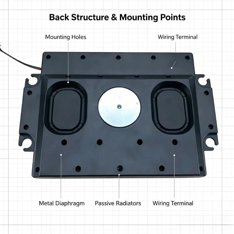 3" Slim Under-Seat Car Subwoofer | Dual Voice Coil | 4 Passive Radiators | Bass Speaker | Car Audio