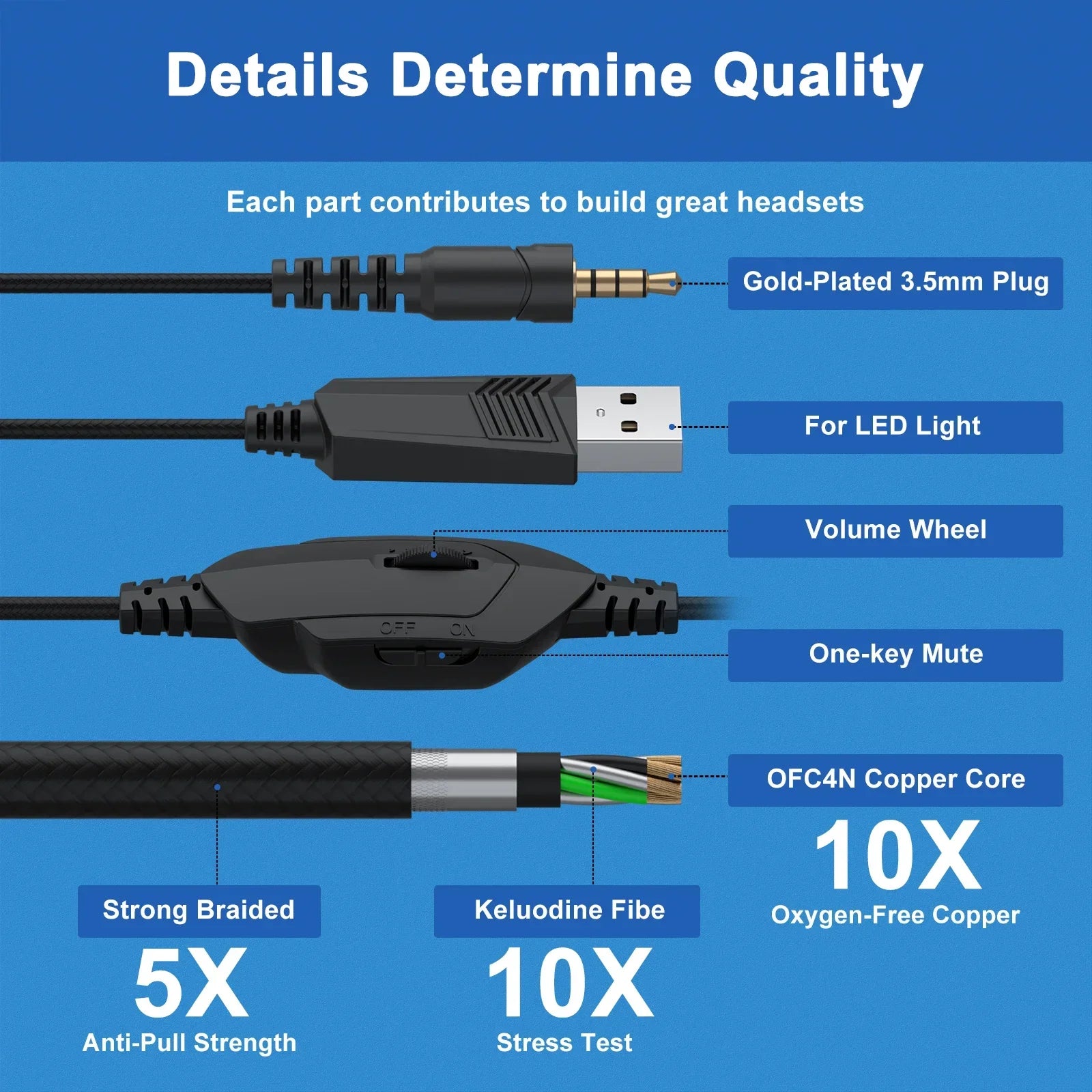 Audífonos Gaming GGBEE GS450 | USB + 3.5mm | RGB | Micrófono 360° | PC/PS4/PS5/Xbox | GGBEE GS450 Gaming Headset USB 3.5mm RGB 360° Mic PC PS4 PS5 Xbox