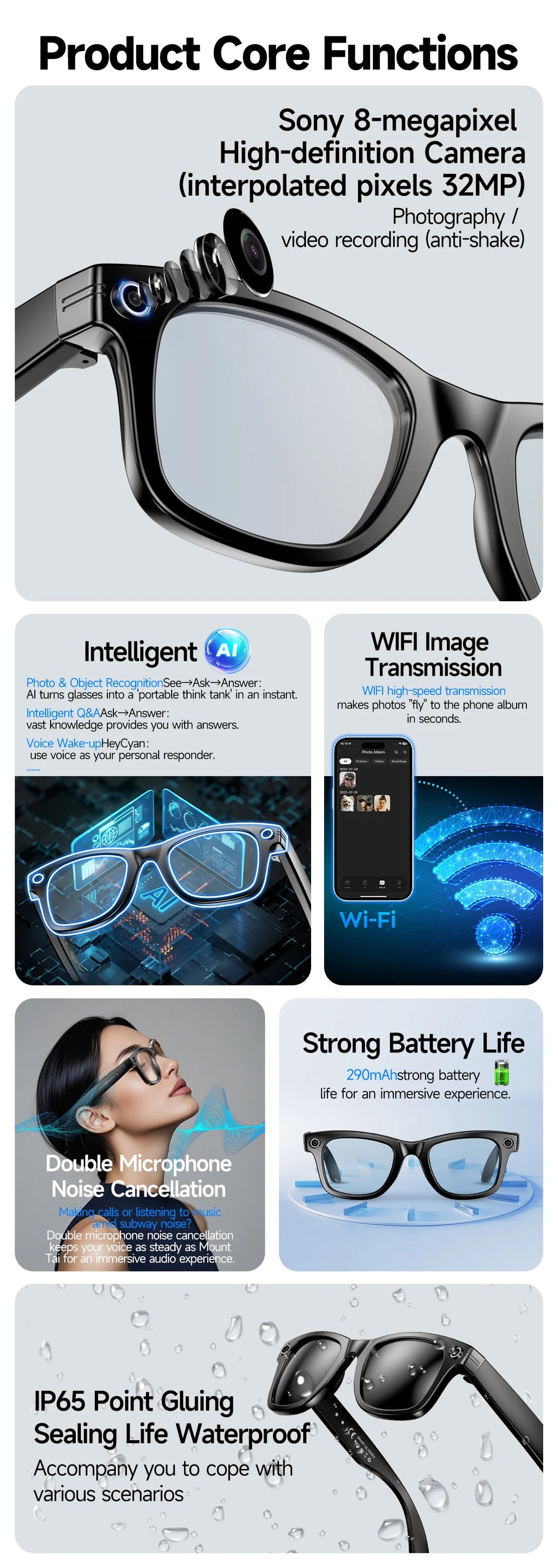 Lentes Inteligentes GUHUAVMI con Cámara IA y ChatGPT | 800W, Doble Lente, Bluetooth 5.3