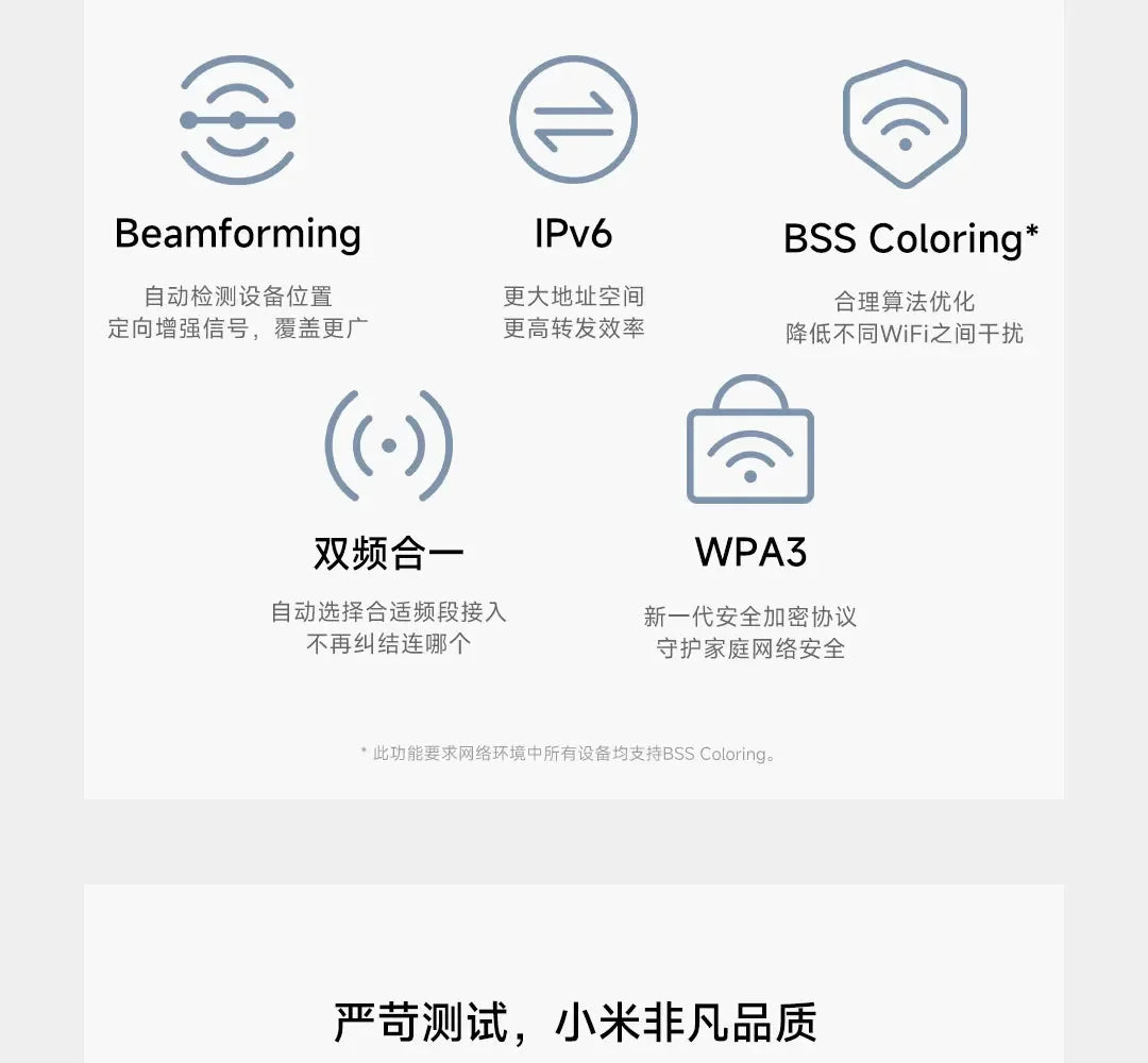 Xiaomi Router BE3600 WiFi 7 Mesh | MLO Doble Banda | 3600Mbps | Qualcomm 4-Core | VPN | Gaming | MiWiFi