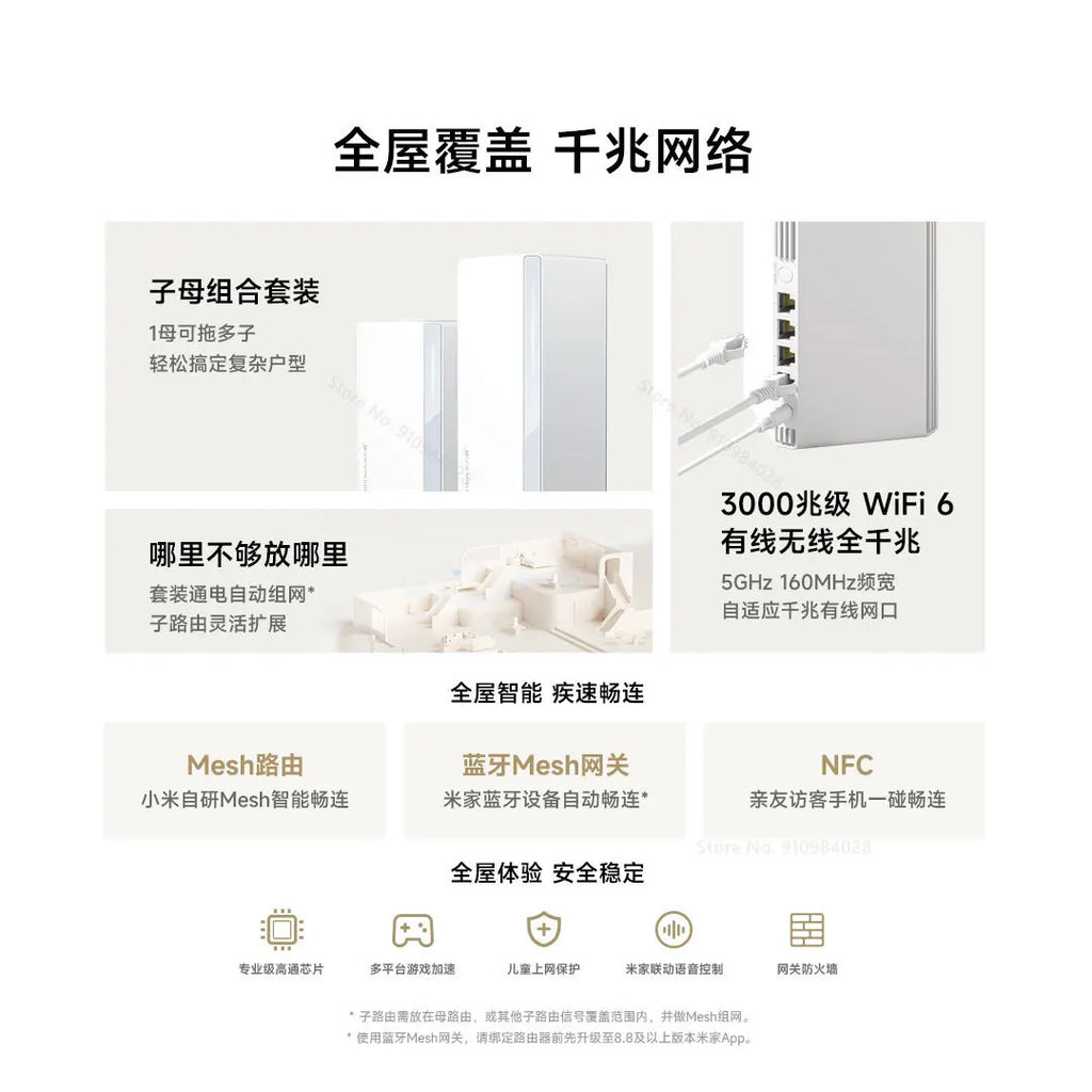 Xiaomi Mesh System AX3000 NE | Kit 1+1 Router Principal + Sub-Router | WiFi 6 | Bluetooth Mesh | IPTV
