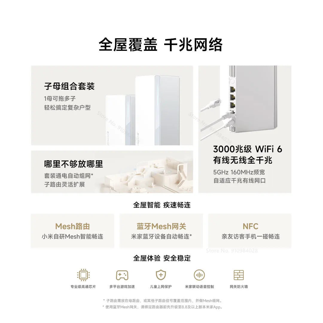 Xiaomi Mesh System AX3000 NE | Kit 1+1 Router Principal + Sub-Router | WiFi 6 | Bluetooth Mesh | IPTV