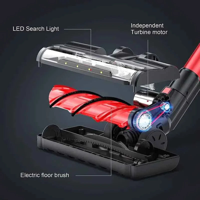 MOOSOO K23 Cordless Vacuum Cleaner | Aspiradora Inalámbrica