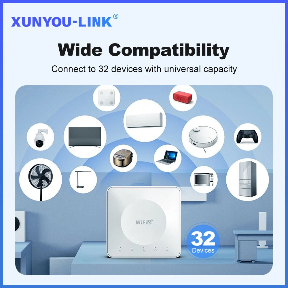 Router 4G LTE WiFi con SIM Card | 32 Dispositivos | Puerto LAN | Type-C | Europa, Asia & África