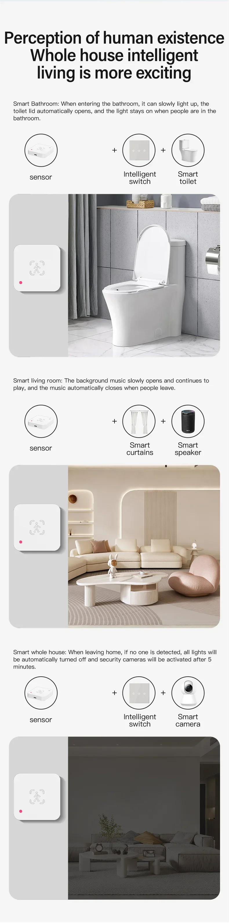 Tuya Zigbee / WiFi Human Presence Sensor – MmWave Radar Detector with Luminance | Smart Home