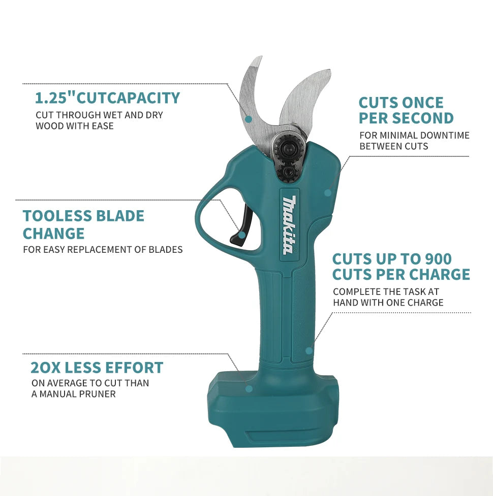 Makita DUP181 | 18V Cordless Shear Scissors | No Plug