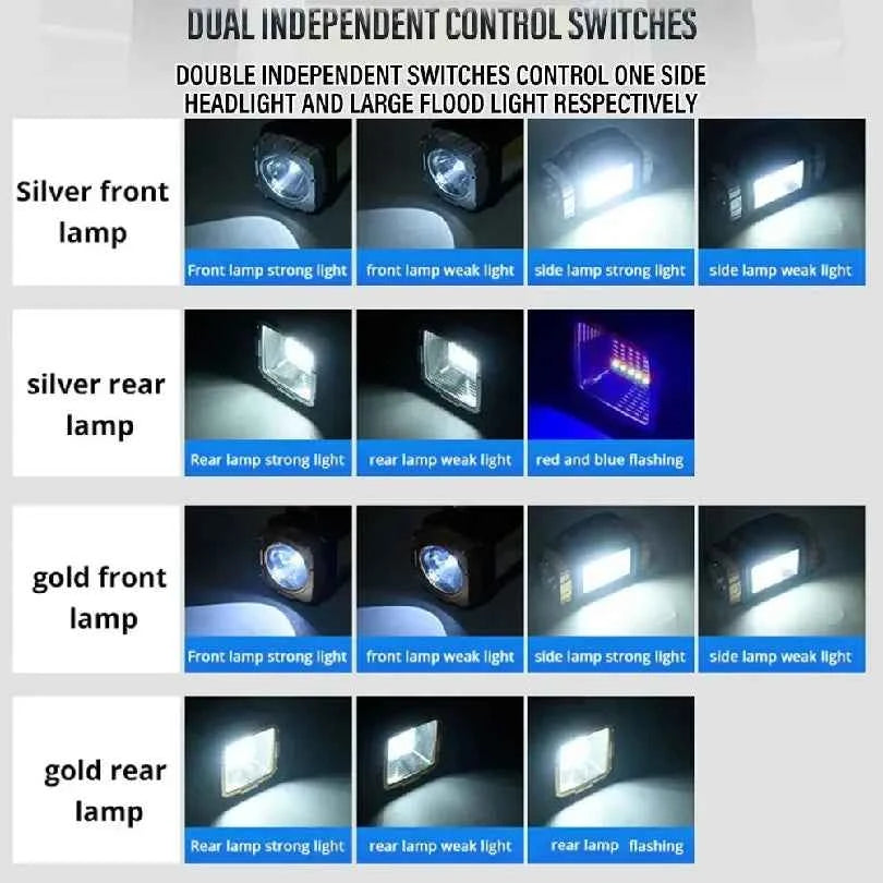 Linterna LED Recargable USB y Solar | Alta Potencia para Camping y Exteriores