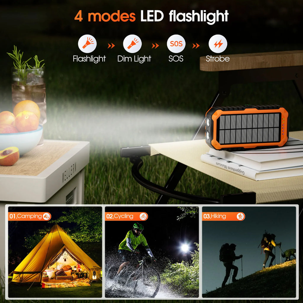 20000mAh Solar Hand-Crank Power Bank | 22.5W