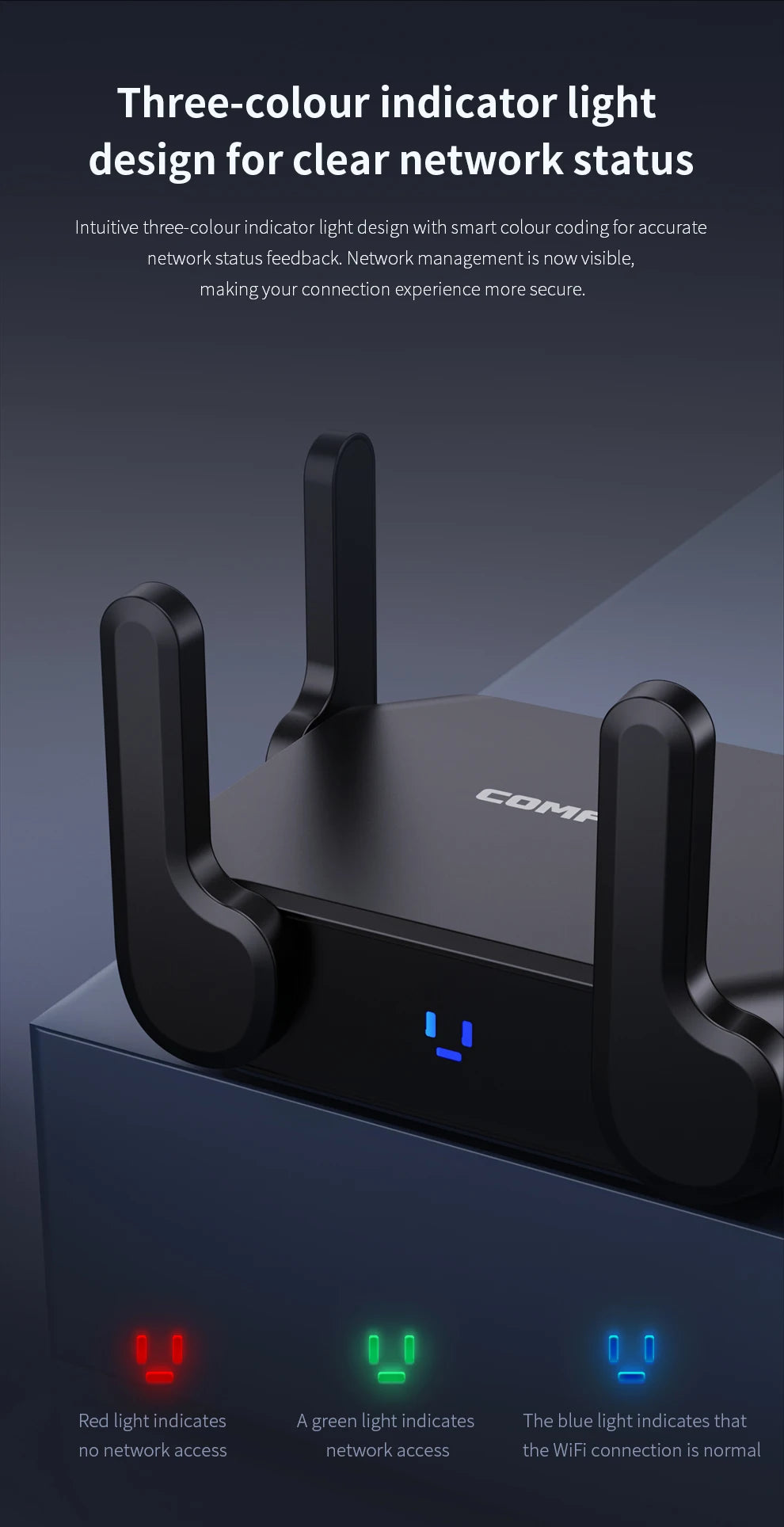 Comfast CF-WR632AX Router WiFi 6 Mesh | AX3000 | 3000Mbps | Puerto 2.5G | USB 3.0 | 4 Antenas | Hogar y Oficina