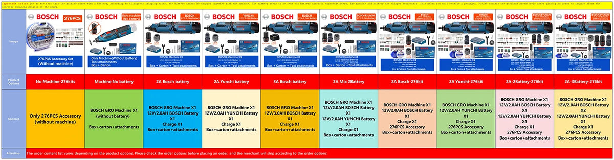 Bosch GRO 12V-35 | Cordless Rotary Tool | Battery Kits