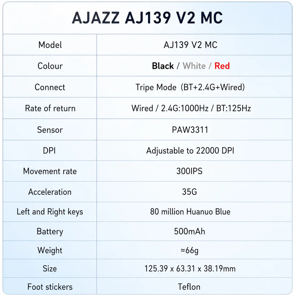 Ajazz AJ139 V2 MC Wireless Gaming Mouse | 12000 DPI