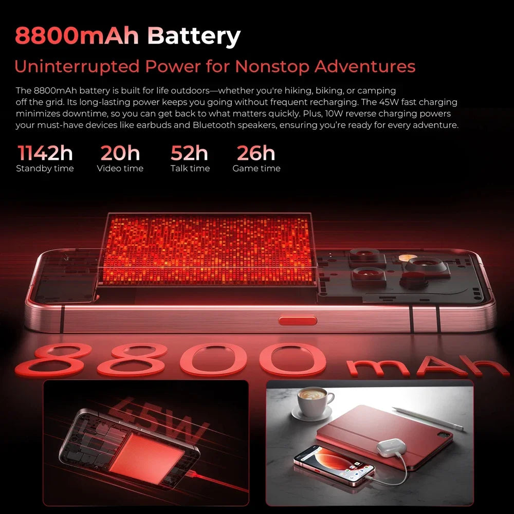 OUKITEL WP210 | Rugged Smartphone 5G 8800mAh 108MP 120Hz | Android 15 NFC 45W