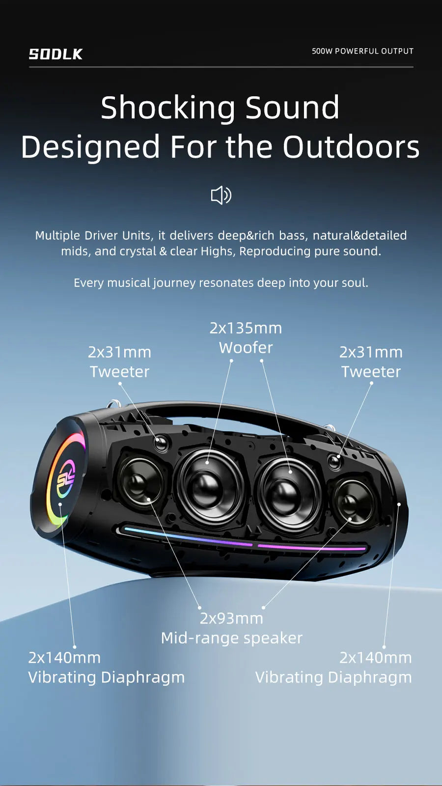 SODLK S1615 Pro | Bocina Bluetooth 500W para Fiestas | Karaoke, RGB, TWS, Control Remoto