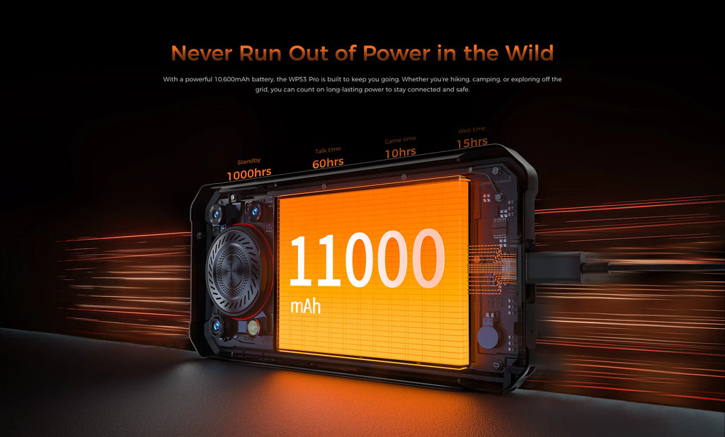 OUKITEL WP53 Pro | Rugged Phone 4G 11000mAh 50MP 128dB Android 15 | NFC IP68