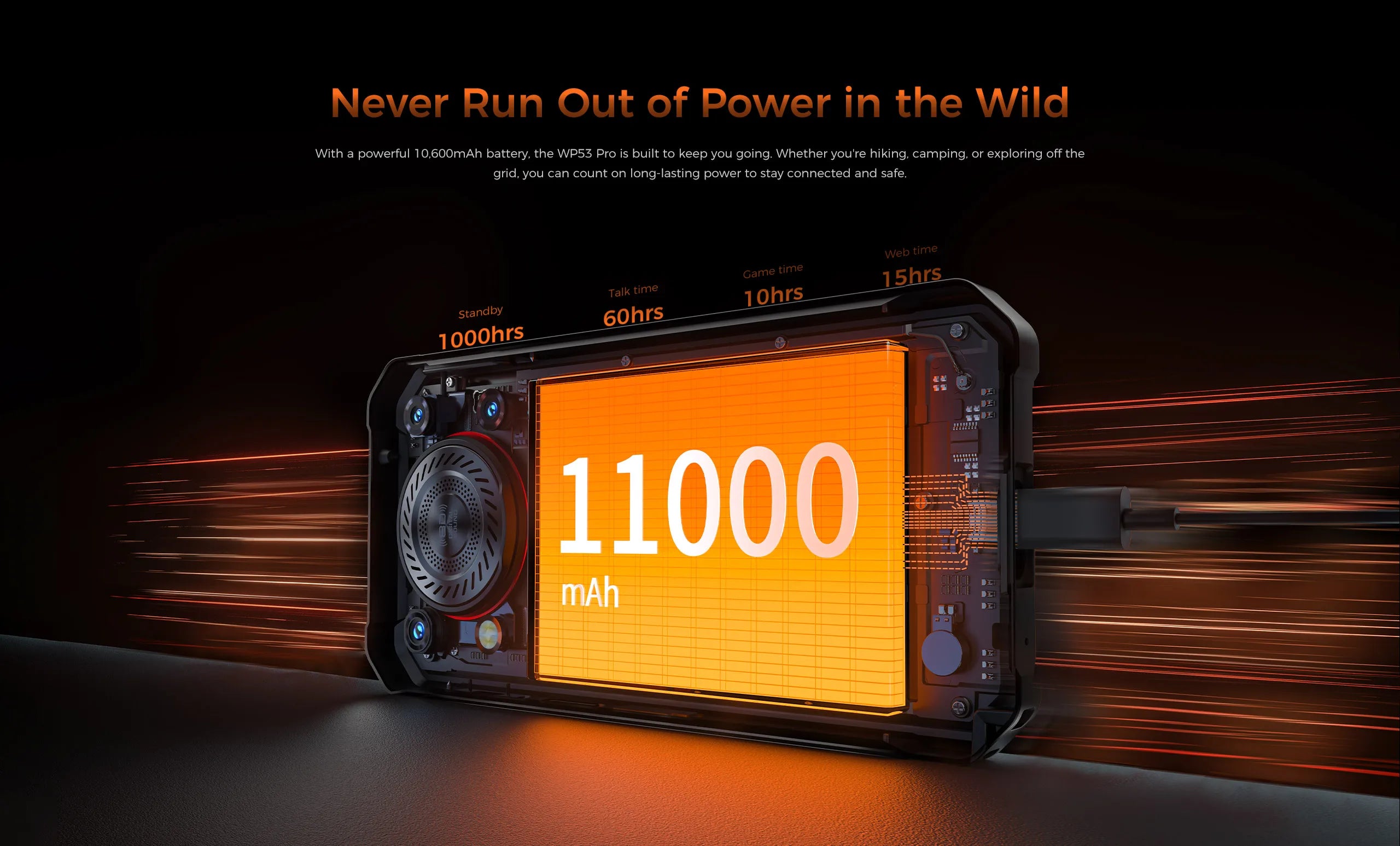 OUKITEL WP53 Pro | Rugged Phone 4G 11000mAh 50MP 128dB Android 15 | NFC IP68