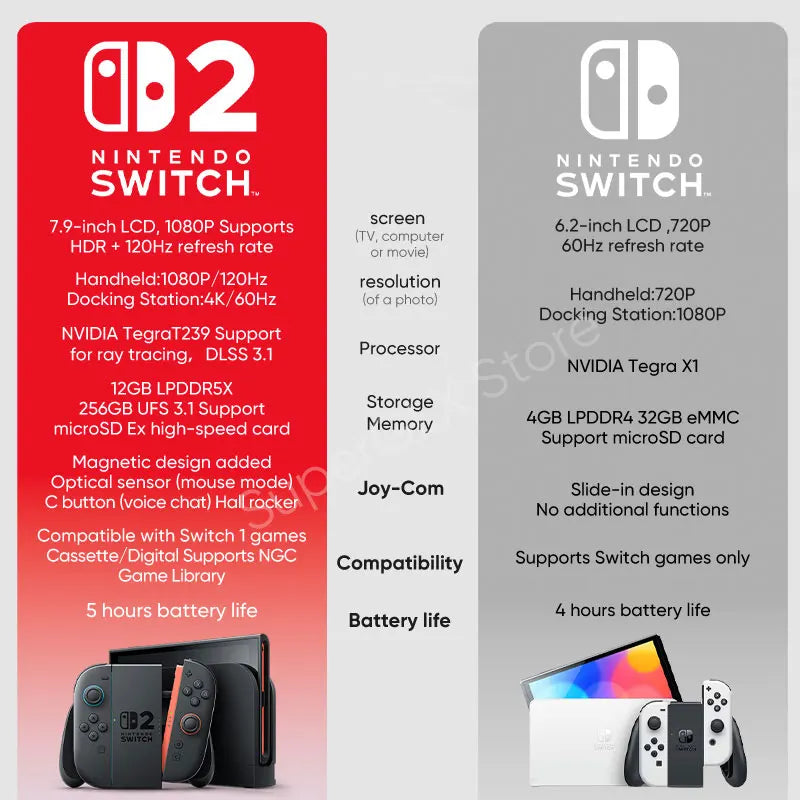 Nintendo Switch 2 Console | 7.9-inch LCD | Handheld Gaming | Consola Portátil