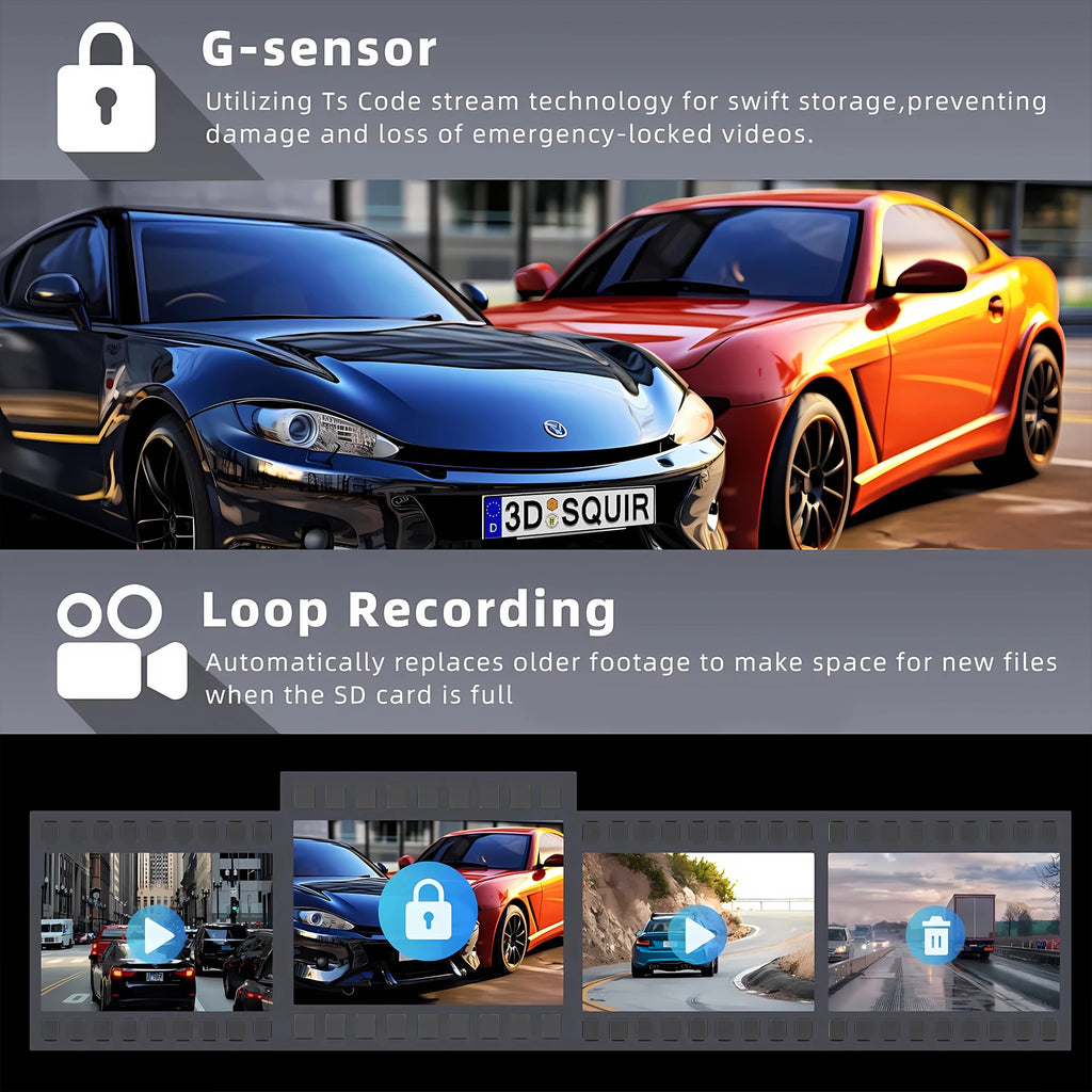 Dashcam 4K+2.5K WiFi GPS Doble Lente – Visión Nocturna, Monitor Estacionamiento 24H, Caja Negra