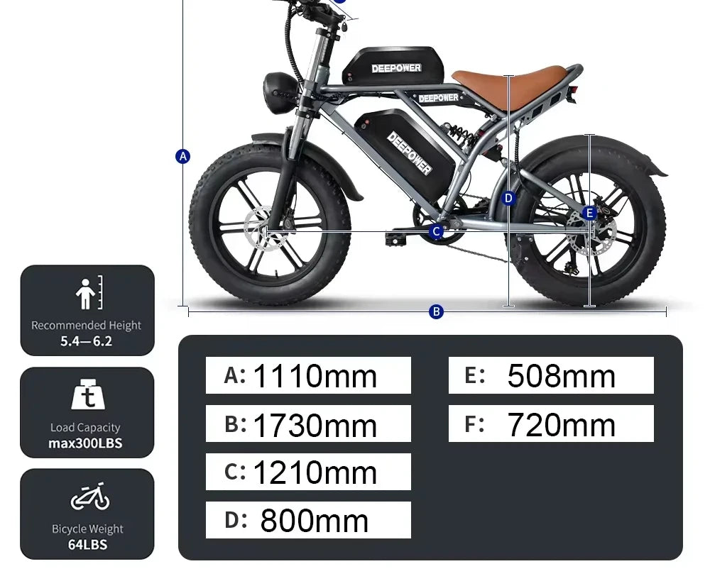 E-Bike 1500W | Fat Tire 20" | 48V 20/35/60Ah | Doble Batería | Off-Road Montaña | Sin Aranceles | Adultos | Modelo QS7