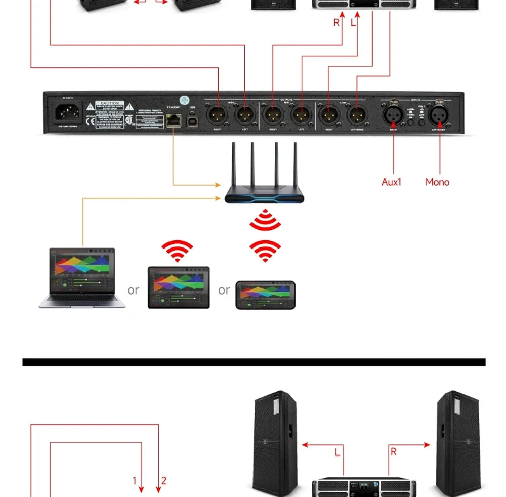 PA2 VENU360 Digital Audio Feedback Suppressor | Crossover Matrix | DSP | Speaker Management | Stage