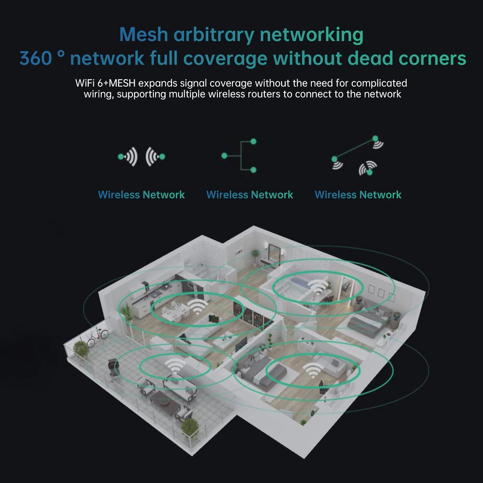 EDUP RT2983 AX1800 WiFi 6 Router – OpenWrt Dual-Band Gigabit | VPN | Mesh | 4 Antennas