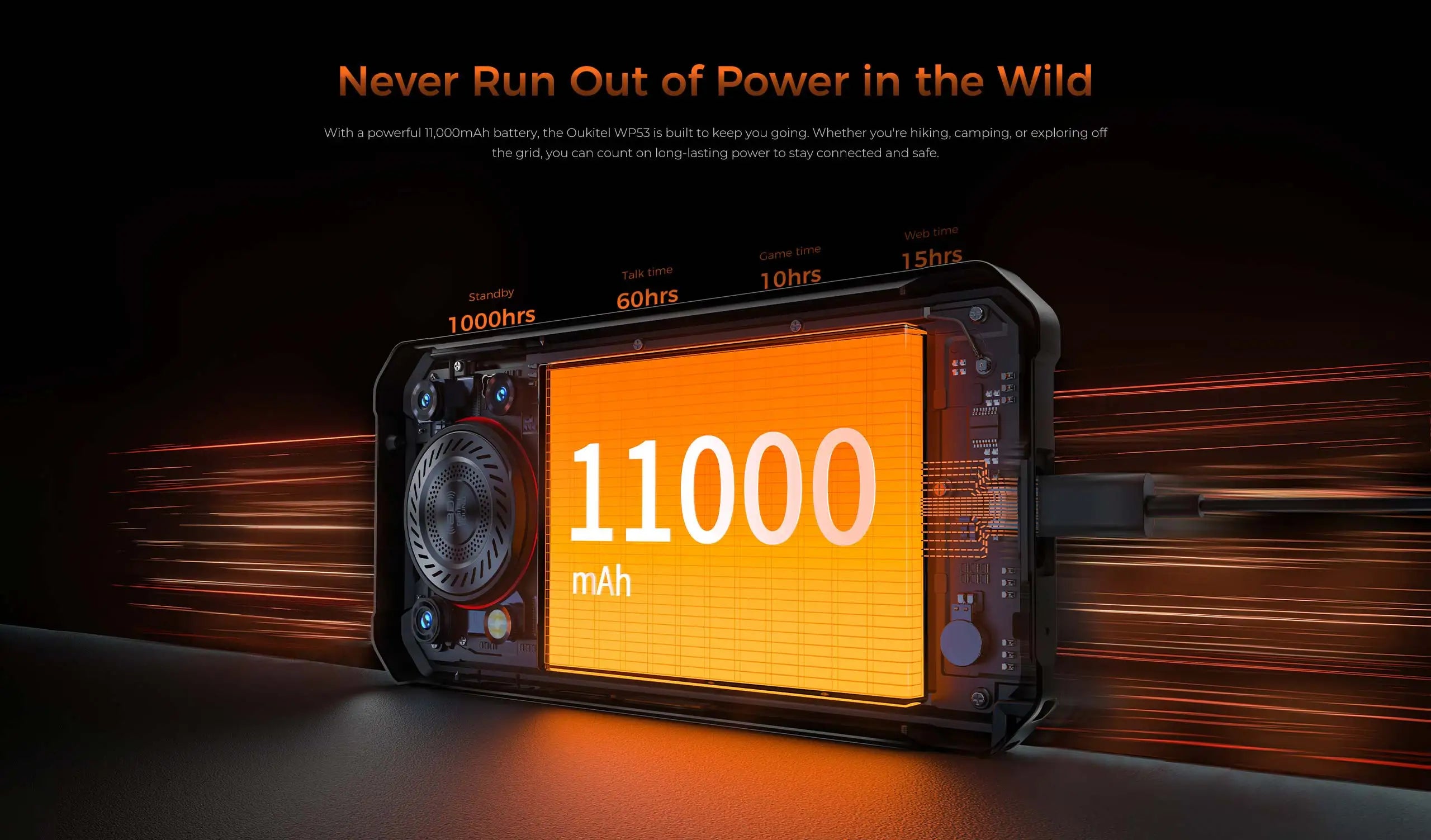 OUKITEL WP53 | Rugged Phone 4G 11000mAh 13MP Android 15 | NFC IP68 128dB