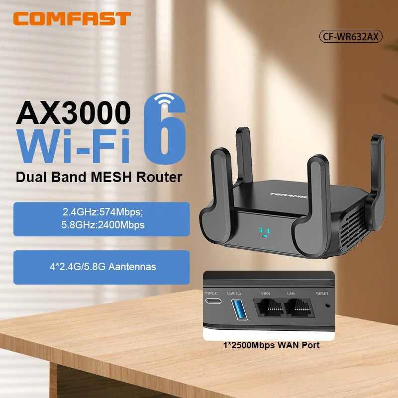 COMFAST AX3000 Router WiFi 6 Mesh Gigabit | Doble Banda 2.4G/5.8GHz | USB 3.0 | 4 Antenas | Hogar