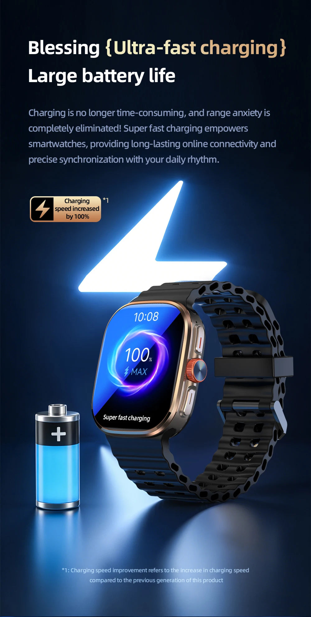 Smartwatch Android 13 5G LTE | AMOLED 2.29" | 800MP Pull-out Camera | SIM Card | GPS | 1500mAh | Smartwatch Android 13 5G LTE | AMOLED 2.29" | Cámara Giratoria 800W | Tarjeta SIM | GPS | 1500mAh