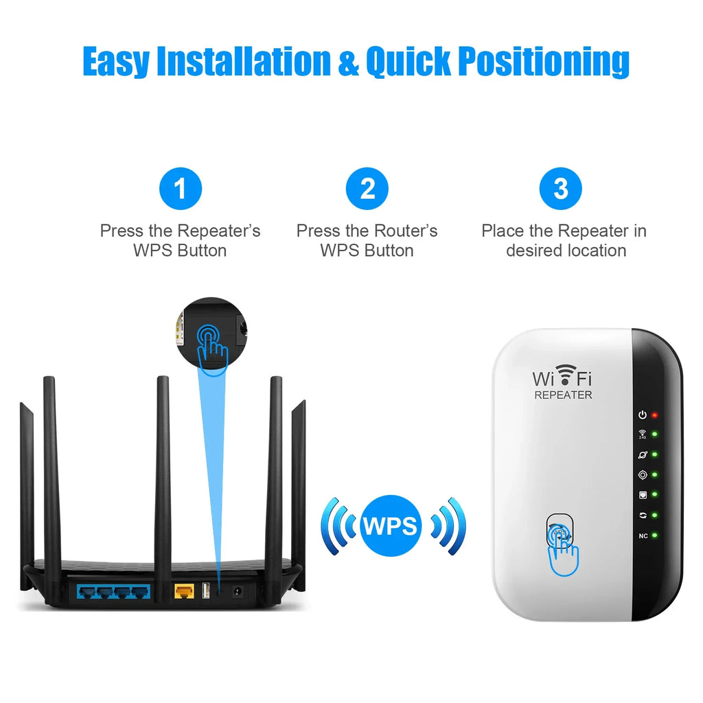 WiFi Repeater 300Mbps 2.4GHz – Wireless Signal Booster & Range Extender | EU & US Plug