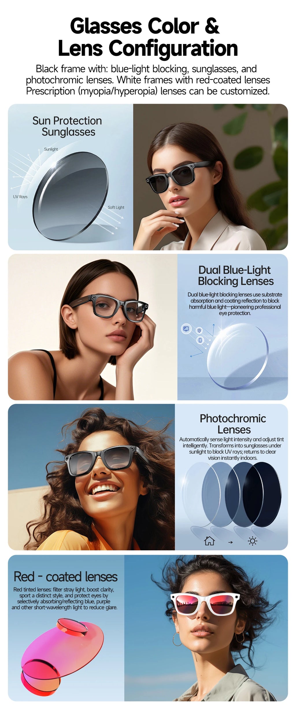 Lentes Inteligentes GUHUAVMI con Cámara IA y ChatGPT | 800W, Doble Lente, Bluetooth 5.3