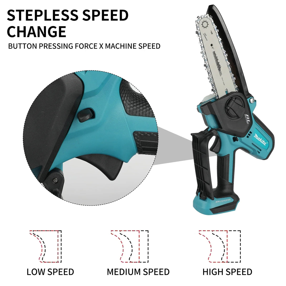 Makita MT-006 | 18V Mini Cordless Chainsaw | 6-Inch Wood Cutting