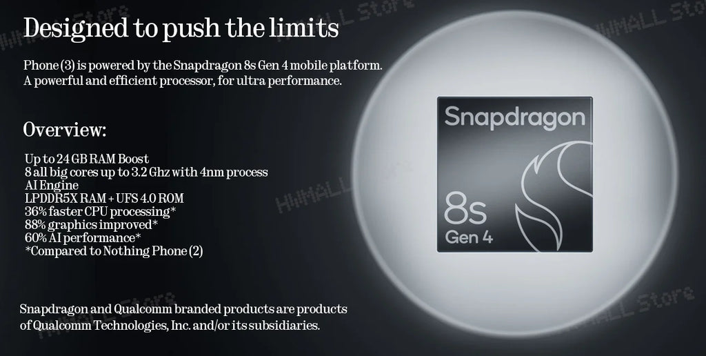 Nothing Phone (3) | 50MP Cameras & 120Hz AMOLED | 5G Android Smartphone