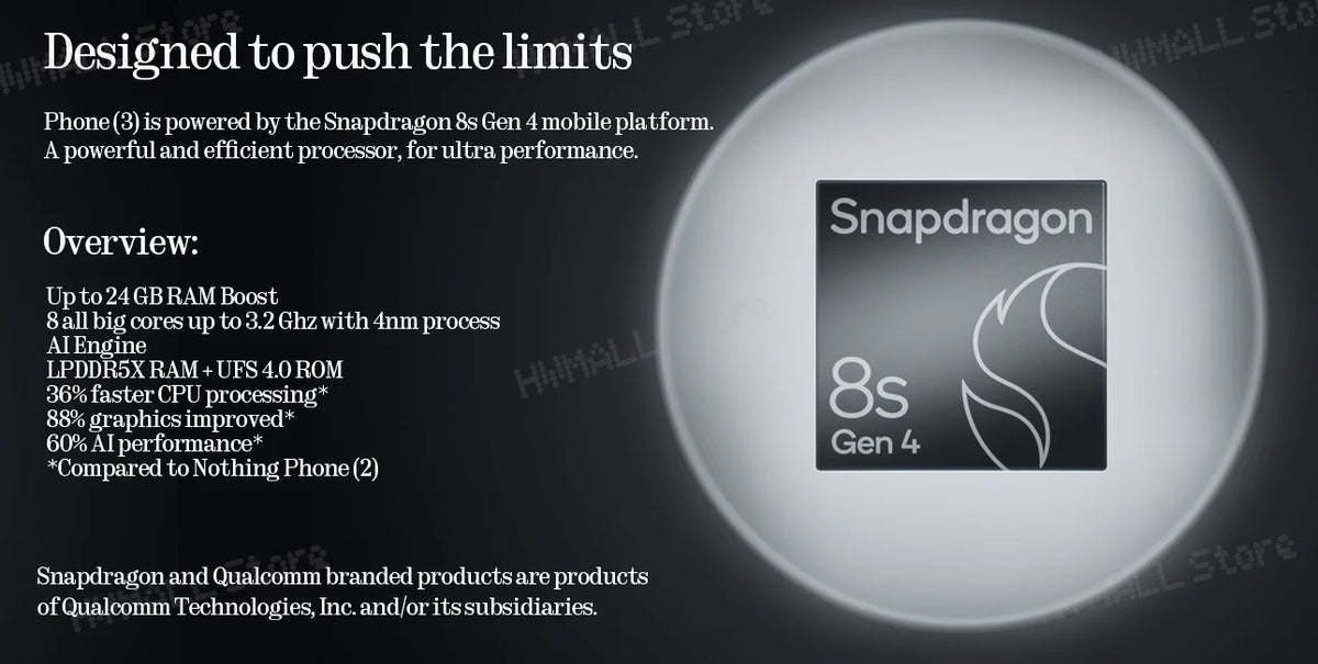 Nothing Phone (3) | 50MP Cameras & 120Hz AMOLED | 5G Android Smartphone