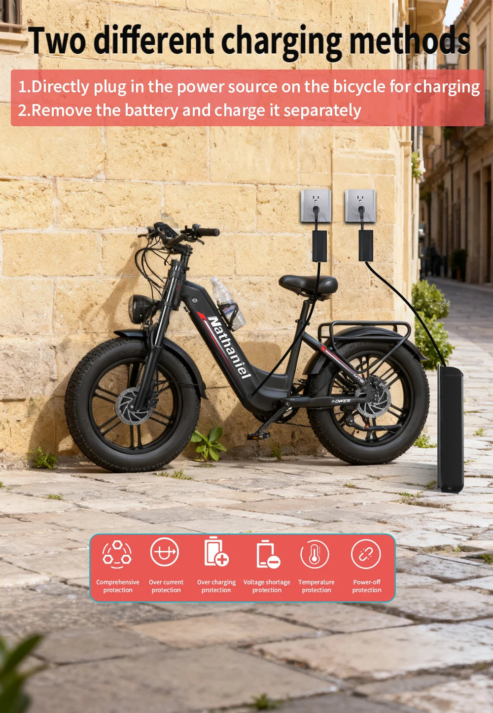 E-Bike 20" Doble Motor 2x1000W | 48V 20Ah Extraíble | 50km/h | Shimano 7v | Frenos Hidráulicos | Marco Aluminio | Adultos