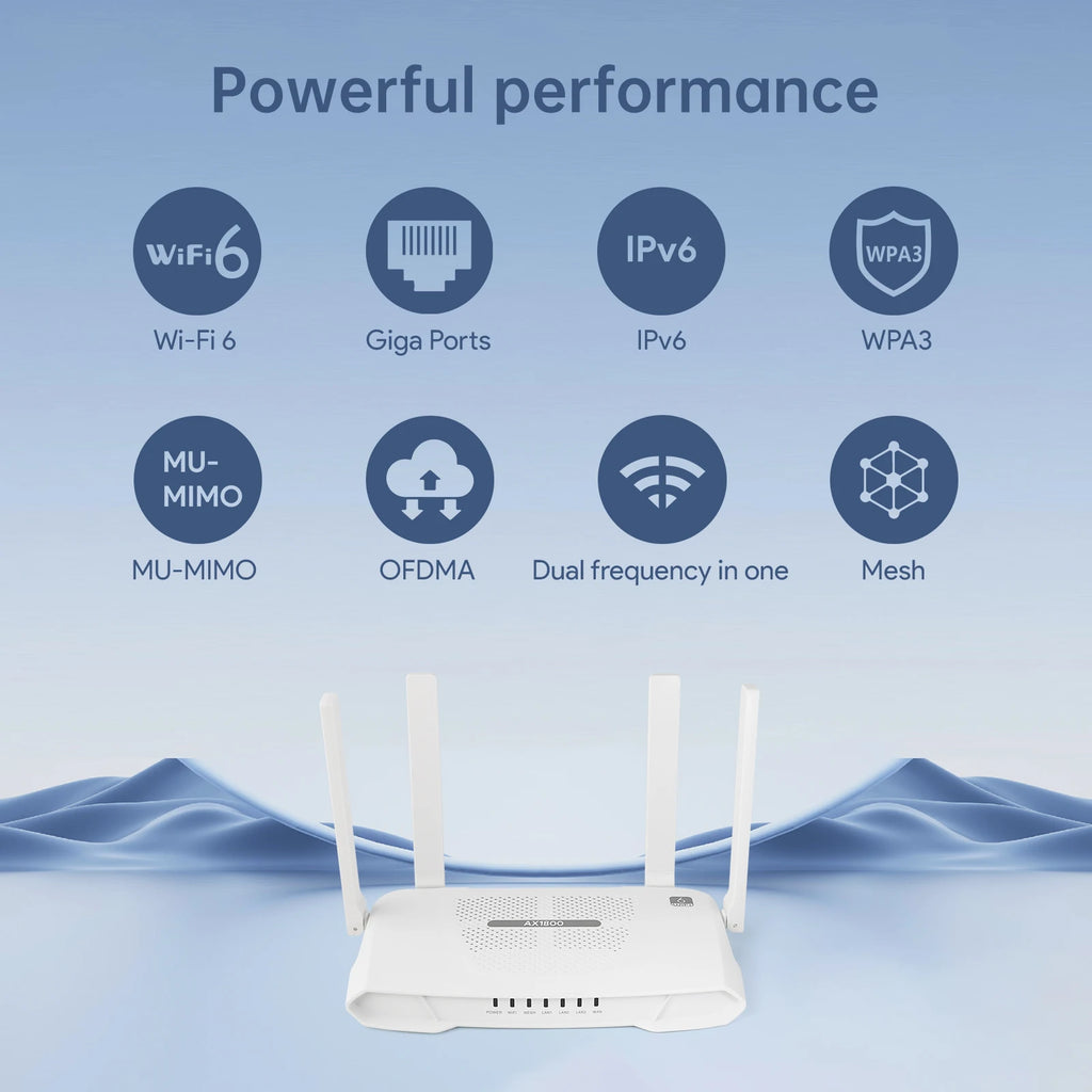 EDUP RT2983 AX1800 WiFi 6 Router – OpenWrt Dual-Band Gigabit | VPN | Mesh | 4 Antennas