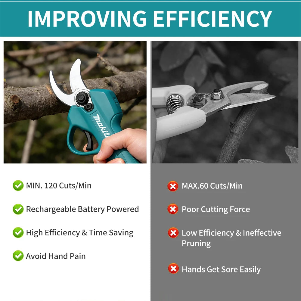Makita DUP181 | 18V Cordless Shear Scissors | No Plug